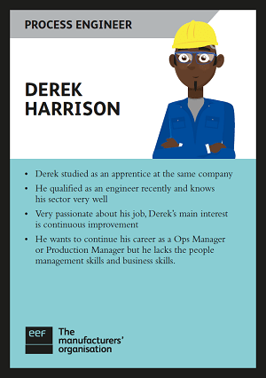 Process-Engineer-Derek-Harrison
