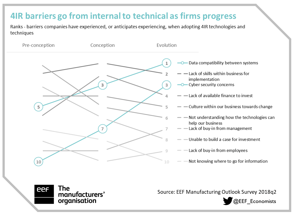 from-internal-to-technical